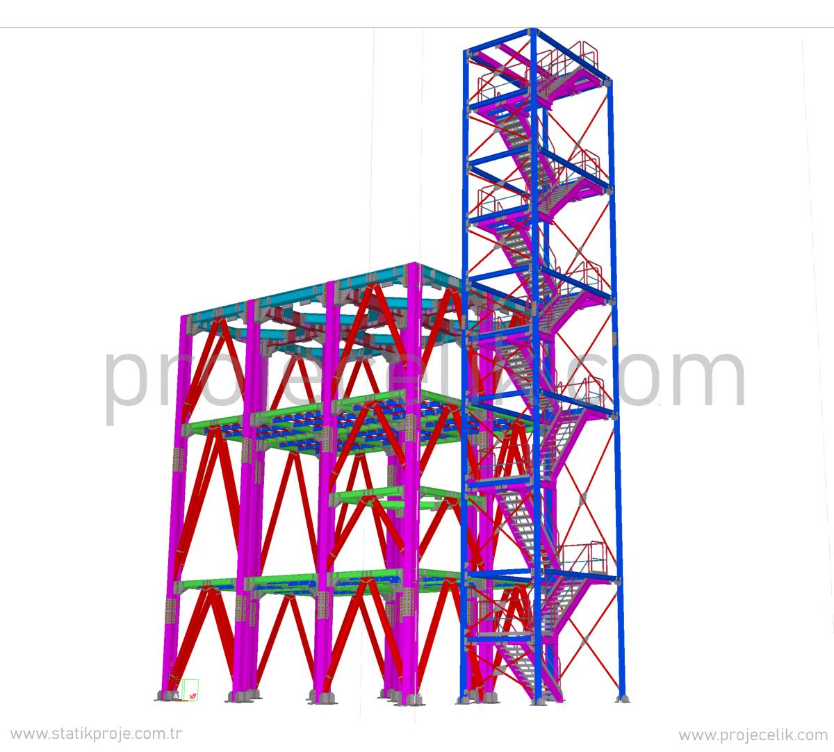 platform statik hesap