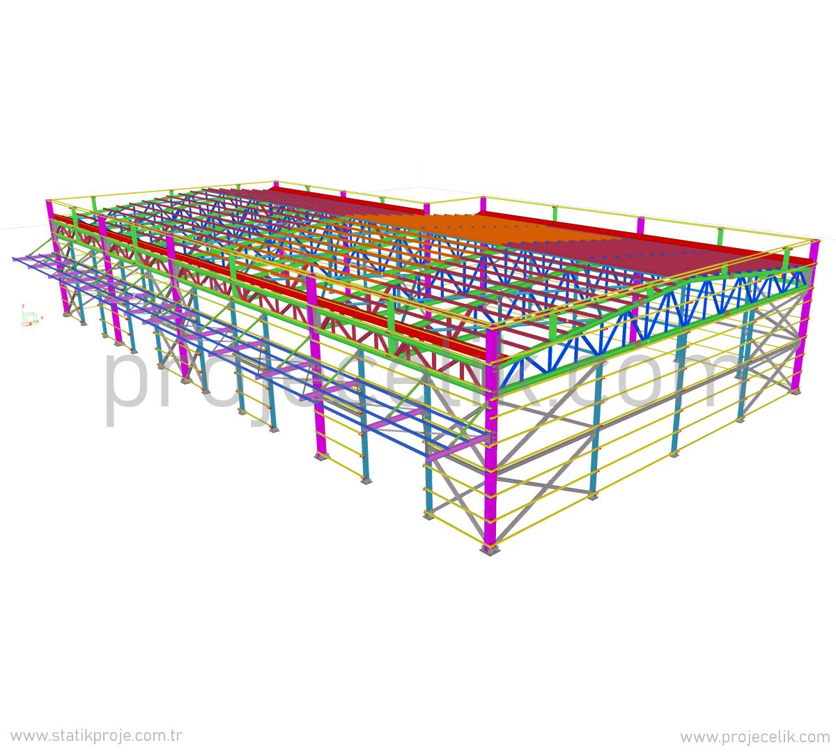 fabrika statik hesap