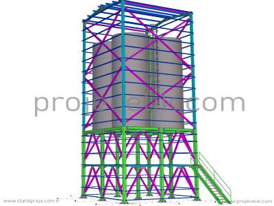 silo platformu